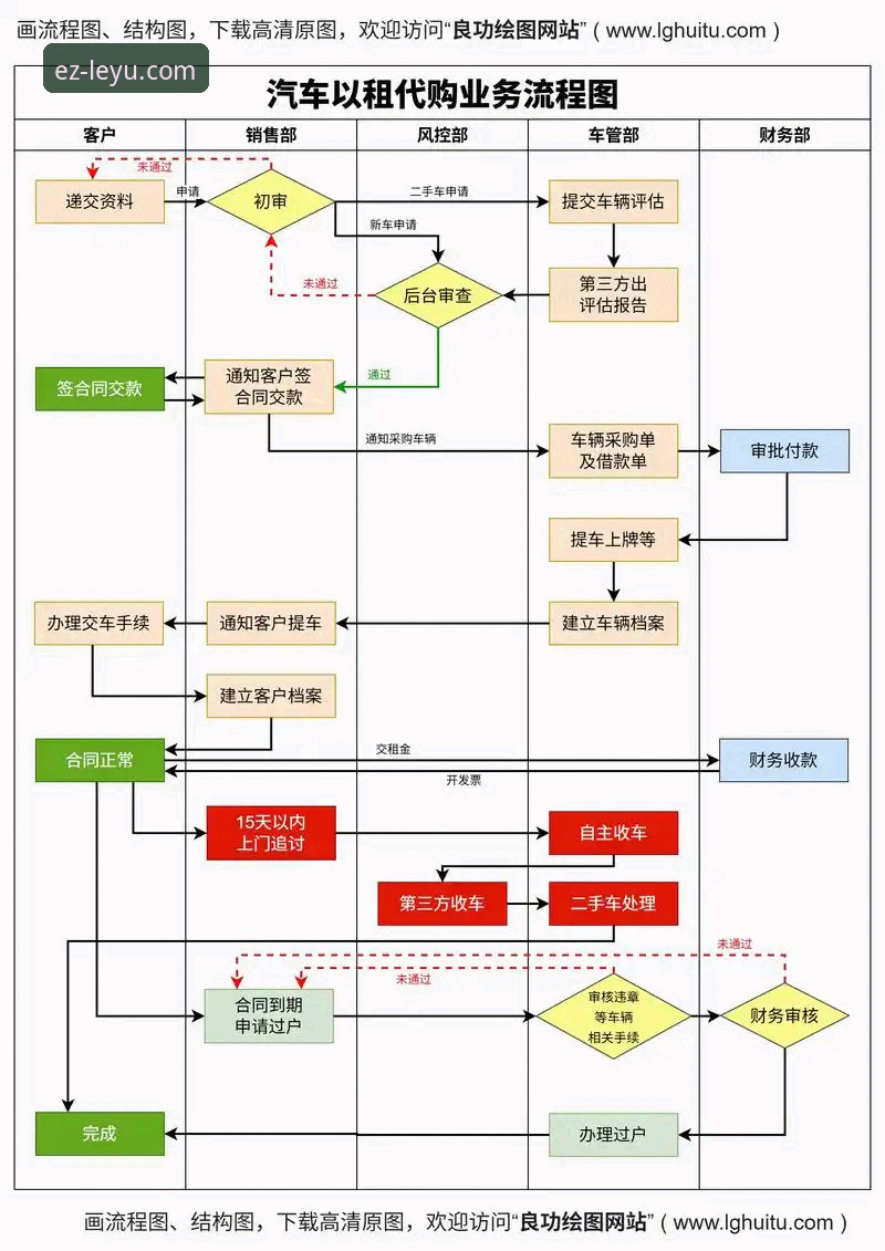 深度揭秘乐鱼注册流程：从K7X9入口到LY电脑版下载，实战派带你避开所有坑