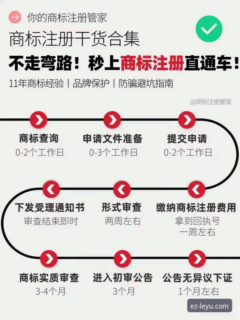 乐鱼注册流程怎么样 深度揭秘乐鱼注册流程:从K7X9入口到LY电脑版下载,实战派带你避开所有坑